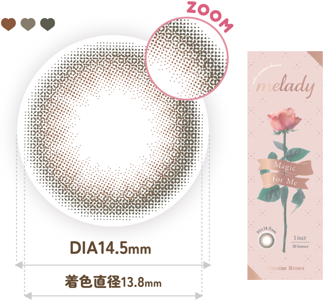 レンズデザイン