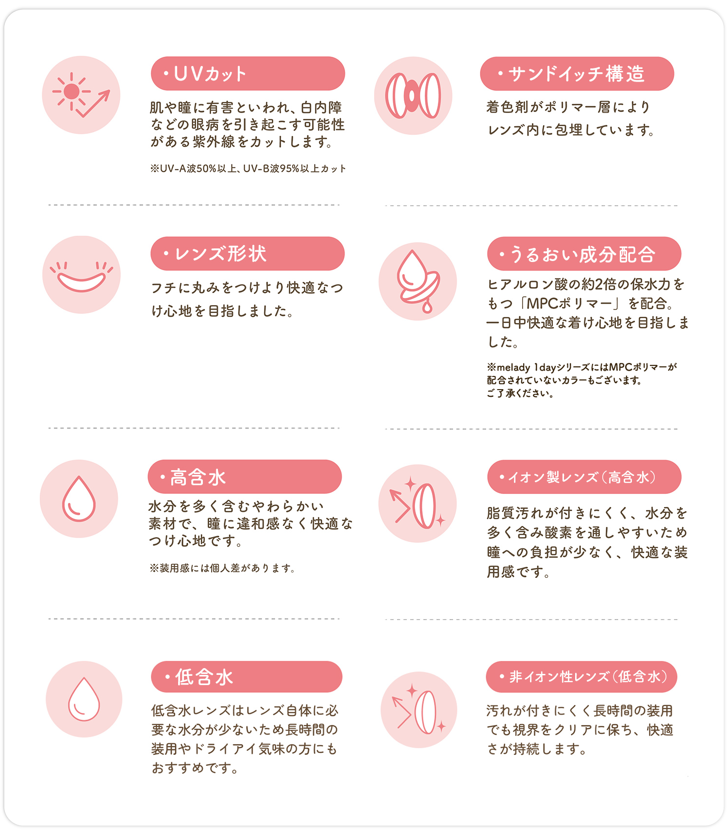LENS FEATURE