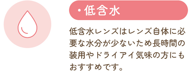 定含水