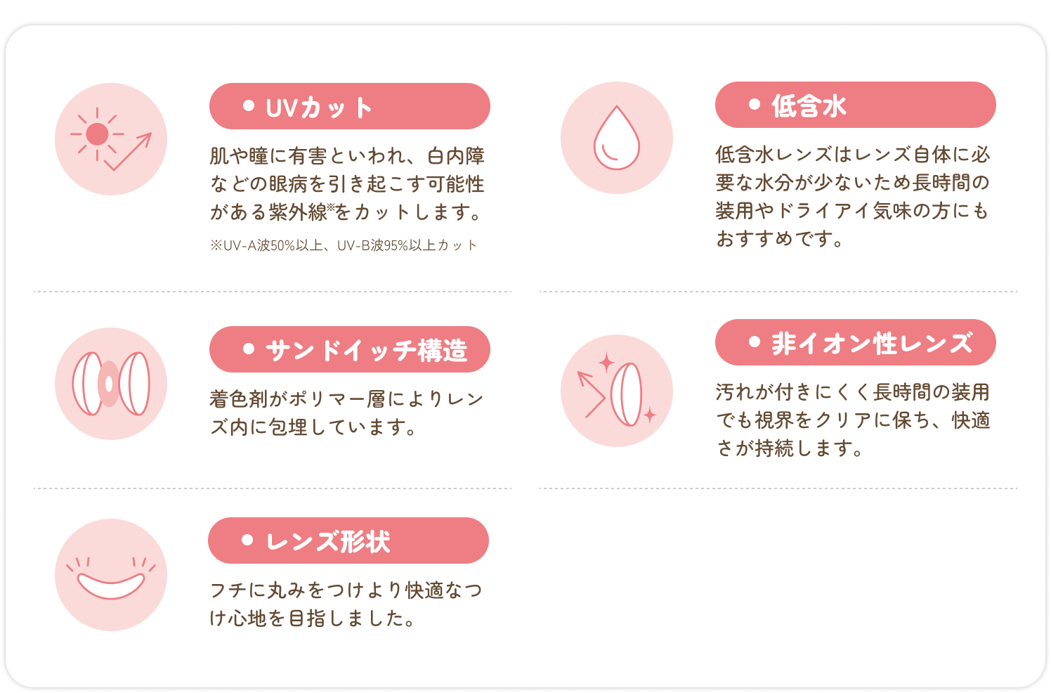 LENS FEATURE