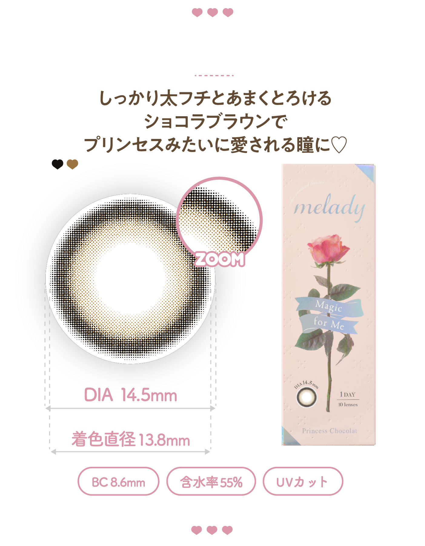 LENS DESIGN