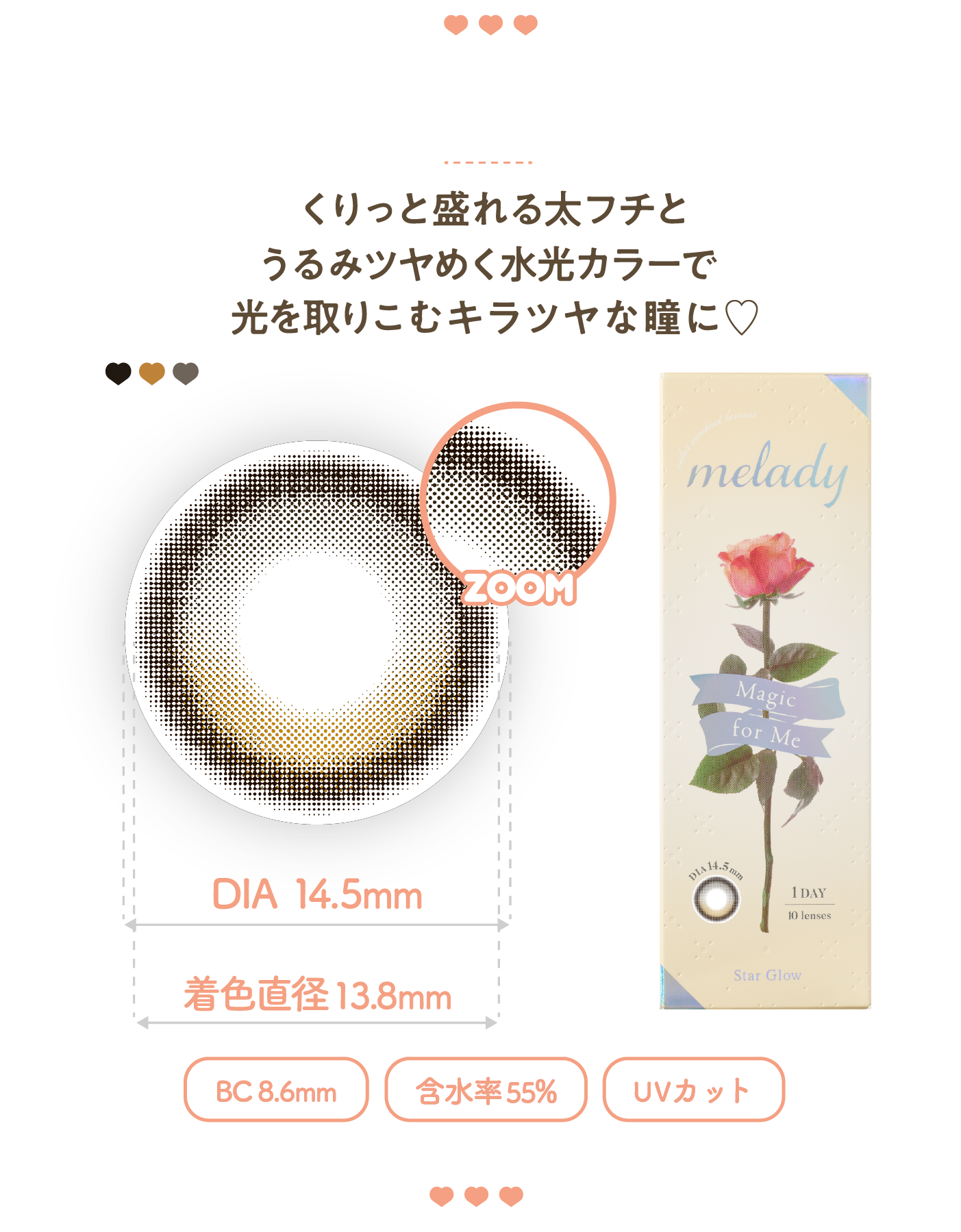 LENS DESING